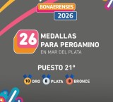 Juegos Bonaerenses: Pergamino cerró su participación con 26 medallas y el puesto 21 a nivel provincial